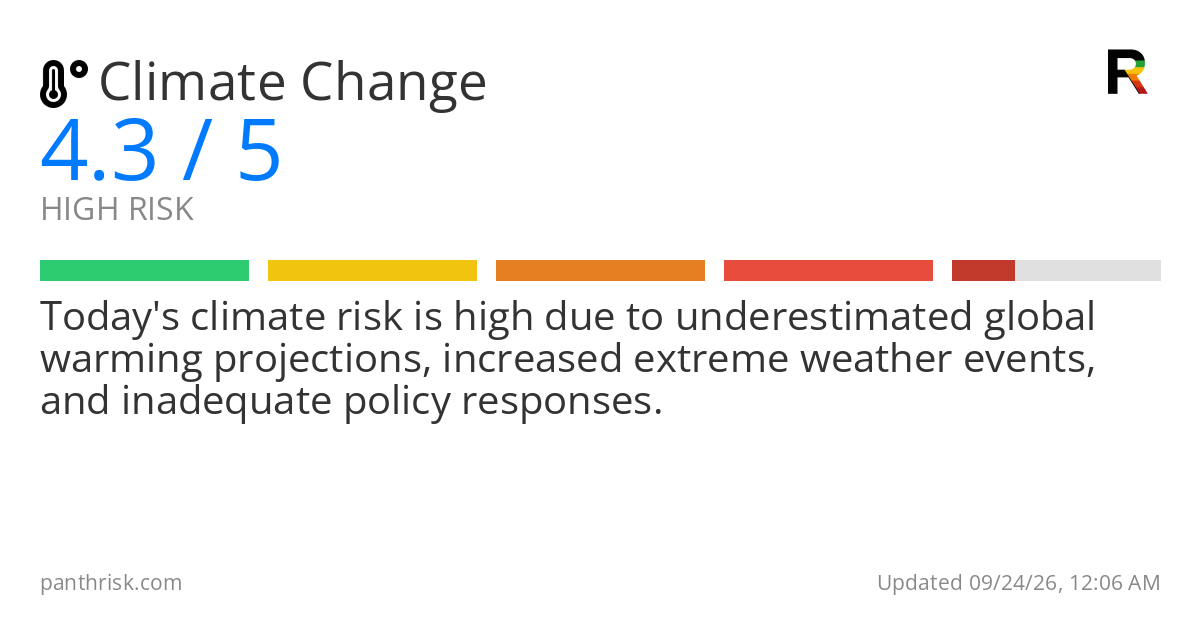 Climate change risk card for 2026-09-24