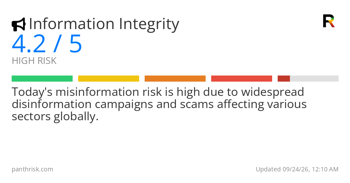 Misinformation risk card for 2026-09-24